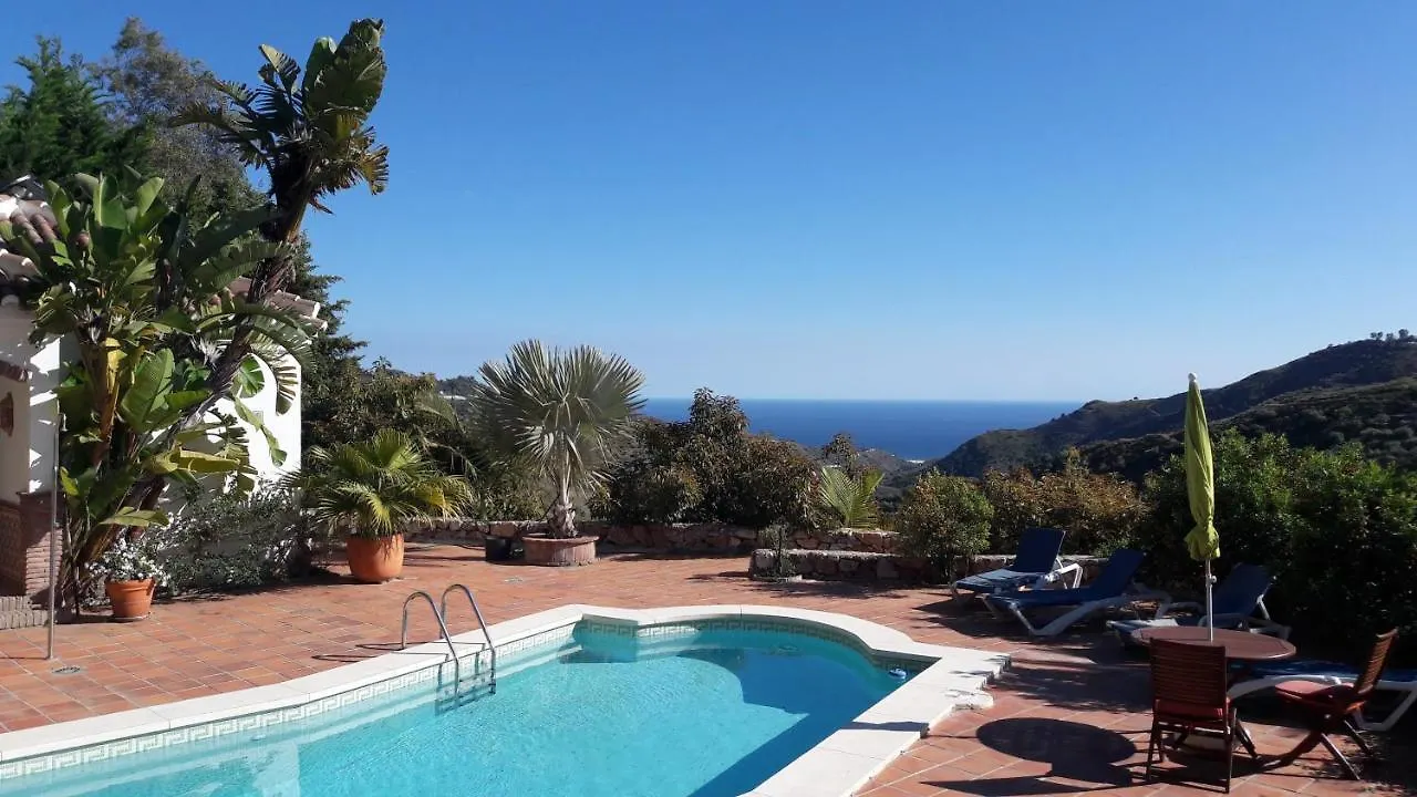 Finca El Regalo Competa Spain