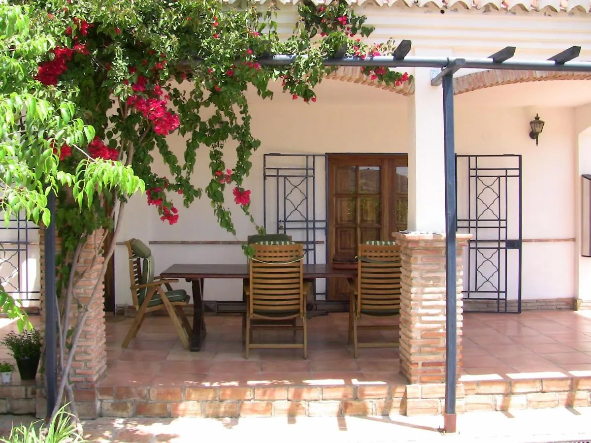 Finca El Regalo Competa Spain