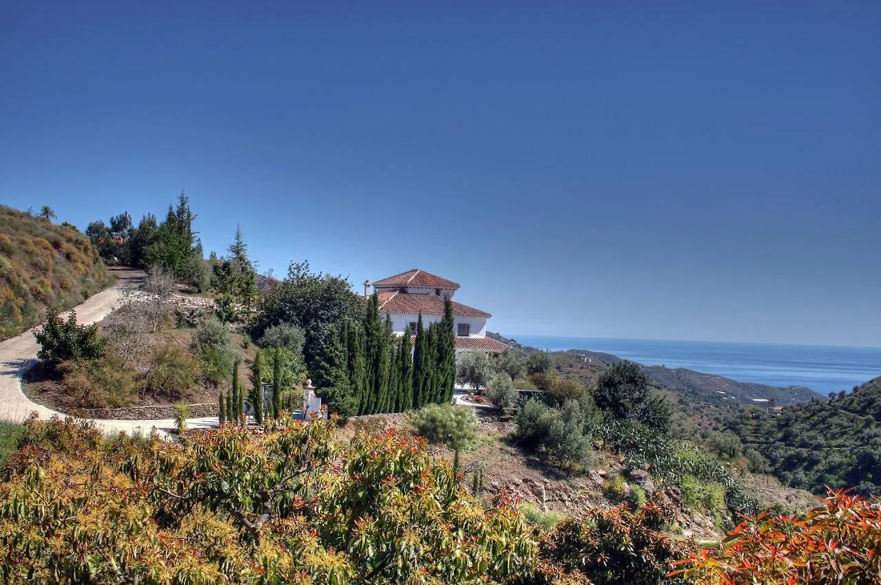 Finca El Regalo location